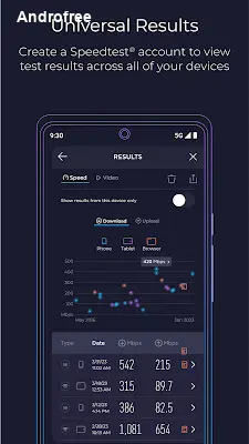 Speed Test screen 2